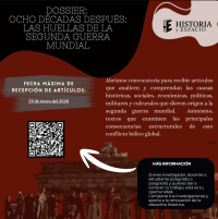 Convocatoria Dossier de la Revista Historia y Espacio